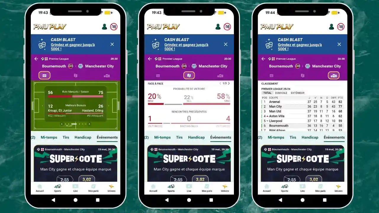 Aperçu de l'interface statistiques de l'application mobile PMU Play