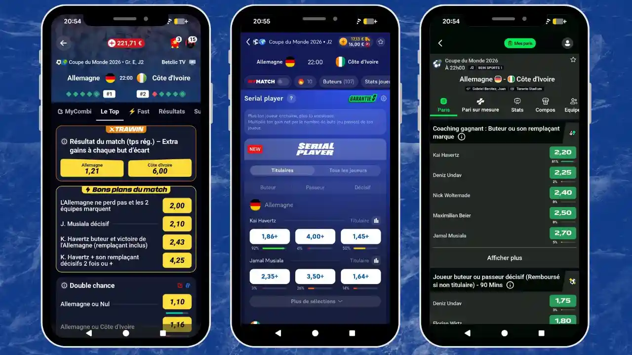 Aperçu des paris buteurs sur Betclic, Winamax et Unibet