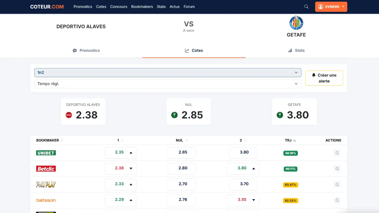 Tableau des cotes sur Coteur.com pour le match Alaves - Getafe, avec la colonne TRJ par bookmaker