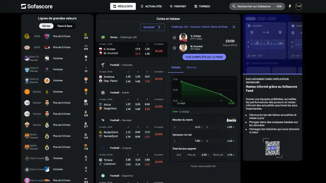 Aperçu de l'interface "Cotes en baisses" sur Sofascore