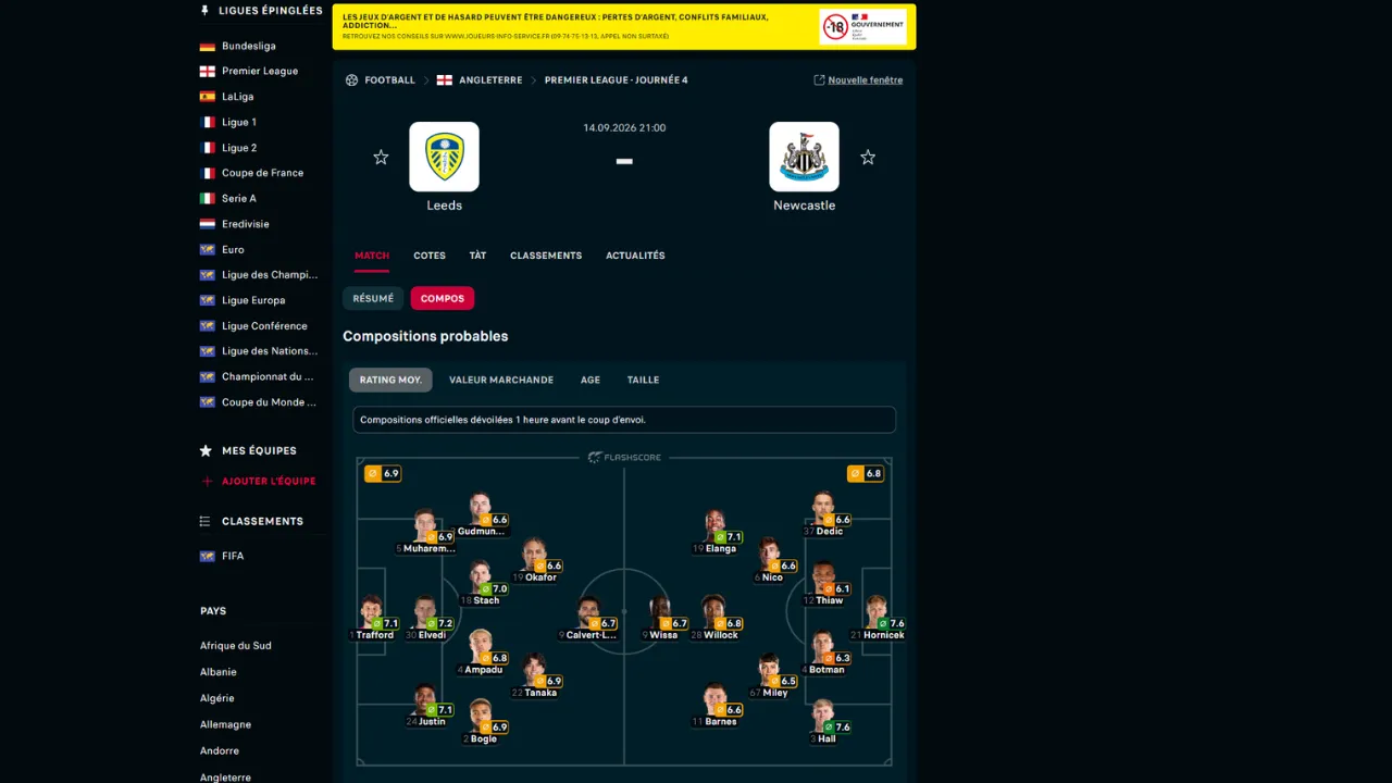 Aperçu de l'interface de Flashscore et l'onglet "COMPOS" pour le match Leeds - Newcastle